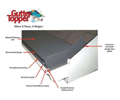 The locally owned Gutter Cover Company can solve your gutter problems while practicing social distancing