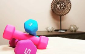 Synergy Weights